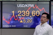 '트럼프-시진핑 갈등'에 불안감 커지는 외환시장
