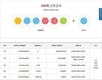 로또940회당첨번호·로또판매점·당첨지역..'1등단골'편의점無 이유는?[종합]