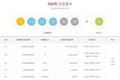 로또944회당첨번호·로또판매점은? 명당'여기'..945회추첨시간·로또판매시간은?[종합]