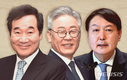 윤석열 급부상에 여당 대권구도 요동…제3후보 등장 주목