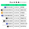 양산시, (가칭)문화예술인 공동창작소 시범운영 프로그램 시작