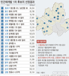 서울시 6년여 만에 재개발구역 21곳 선정…어렵게 안정되는 집값 자극 우려
