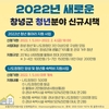 창녕군, 2022년 신규 청년지원 사업 참여자 공모