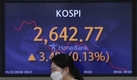 [마감시황]코스피, 금융투자 순매수에 2640선 회복