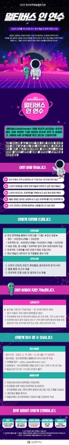 연수문화재단, 청년문화예술활동지원 <멀티버스 인 연수> 참여자 모집