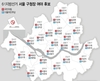 서울구청장 선거, 국힘 17곳 vs 민주당 8곳 우세
