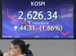 [마감시황]코스피, 美훈풍에도 1%대 하락