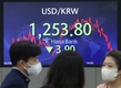 [마감시황] 물가 우려에 원·달러 환율 소폭 오름세...1250원대 지속