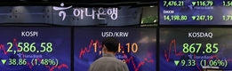 [마감시황]코스피, 2600선 붕괴...삼전 6만3800원 신저가