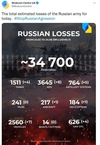 러시아,우크라이나 침공 후 3만4700명 병력 잃어