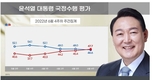 윤 대통령 국정평가 긍정 46.6% 부정 47.7%…4주 연속 하락, '데드크로스'[리얼미터]