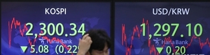원·달러 환율, 1290원대 지속…전날보다 1.1원↓ 1296.0원 출발