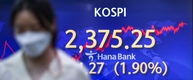 [마감시황] 코스피, 외국인 매수세에 2% 가까이 상승…2370선 마감
