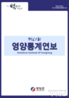 영양군 기초자료 수록, ‘제61회 영양통계연보’ 공표