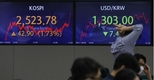 원달러 환율 관망세…1300원대 지속