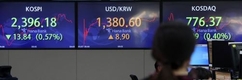 코스피, 강달러에 2400선 붕괴…외국인 '빠른 매도'