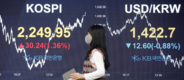 원달러 환율 1424원 출발…보합권 등락