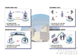 한국수력원자력, 5G 특화망으로 원전 재난대응 역량 높인다.