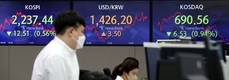 [마감시황] 코스피, 개인·기관 매수에 2230선 마감