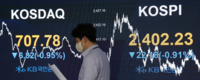 [마감시황] 코스피, 2400선 '후퇴'…미국발 중간선거 종료에 0.9% 하락