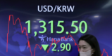 원·달러 환율, 2.4원 내린 1316원에 출발…2거래일 하락