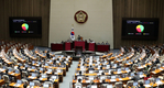 한전법 부결...여 