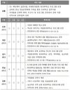 저녁8시 돌봄 '늘봄학교' 5개 시·도 시범 운영…특별교부금 총 600억원