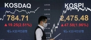 [마감시황] 코스피, 약 2% 상승 마감...2차전지·자동차·반도체주 강세