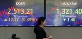 [마감시황] 코스피, 2510선 안착…외국인·기관 동반 순매수