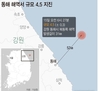 동해 해역서 규모 4.5 지진, 위기경보 '주의' 격상…행안부, 상황관리 강화