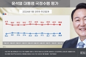 [리얼미터] 尹 대통령 지지율, 0.5p↑ 36.8...2주 연속 상승
