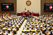 국회 오늘 본회의, 여야 ‘중대재해처벌법’ 막판 협상