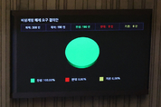 대통령실, ‘계엄 해제’ 침묵...국무회의서 심의해야