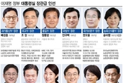 국힘, 김민석 문제 제기 이어 장관 후보자 '송곳 검증' 청문회 예고