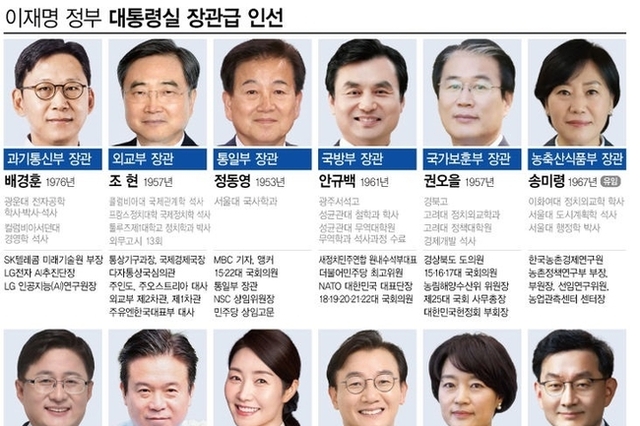 국힘, 김민석 문제 제기 이어 장관 후보자 '송곳 검증' 청문회 예고