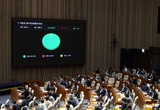 '3룰' 포함 상법개정안 국회 본회의 통과