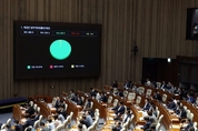 '3룰' 포함 상법개정안 국회 본회의 통과