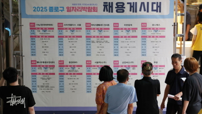 통계청 7월 고용동향, 건설·제조업·청년층 고용난 지속