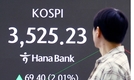 코스피, 사상 첫 3500 돌파...삼성전자 '9만전자' 복귀-SK하이닉스 '40만닉스' 달성