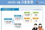 9월 취업자 31만2000명 증가…19개월만 최대 폭↑