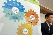 9월 산업생산 1.0 증가 플러스 전환…소비는 두달째 감소