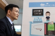 10월 소비자물가 2.4 상승…석유류·먹거리 ↑ 15개월만에 최고치