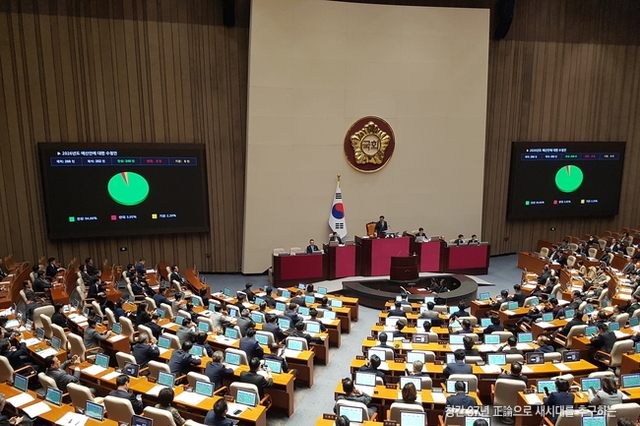 [내년예산] 한미전략투자공사 출자 1.1조원 반영, 무역보험기금 출연 5700억원 삭감