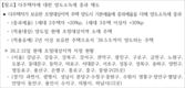 5월 9일 다주택자 양도소득세 중과 유예 종료...최고세율 82.5%, 매매계약 땐 4∼6개월 유예