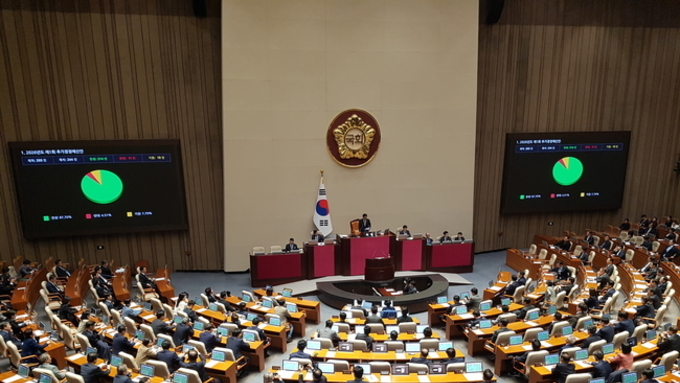 26.2조원 중동전쟁 추가경정예산안 국회 통과, 소득 하위 70에 최대 60만원 고유가 피해지원금