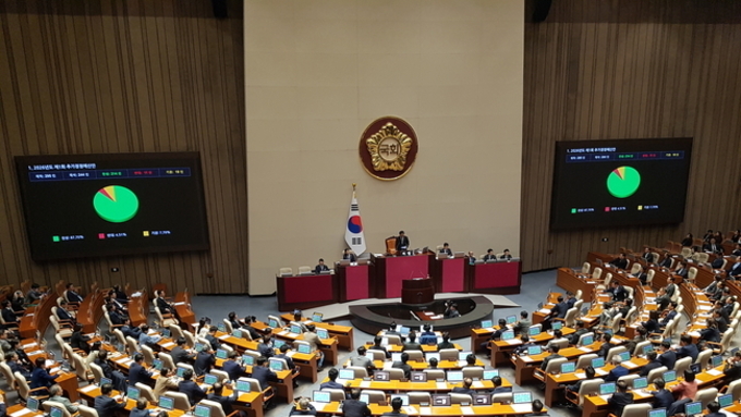 [중동전쟁 추경]고유가 피해지원금 27일부터 지급, 주소지 관할 지자체 전통시장 등서 가용