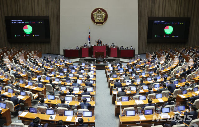 7일 오전 국회 본회의에서 이흥구 대법관 후보자에 대한 임명동의안이 가결되고 있다. 임명동의안은 총투표수 280표 가운데 찬성 209표, 반대 65표 기권 6표로 본회의를 통과했다. 2020.09.07.(사진/뉴시스)