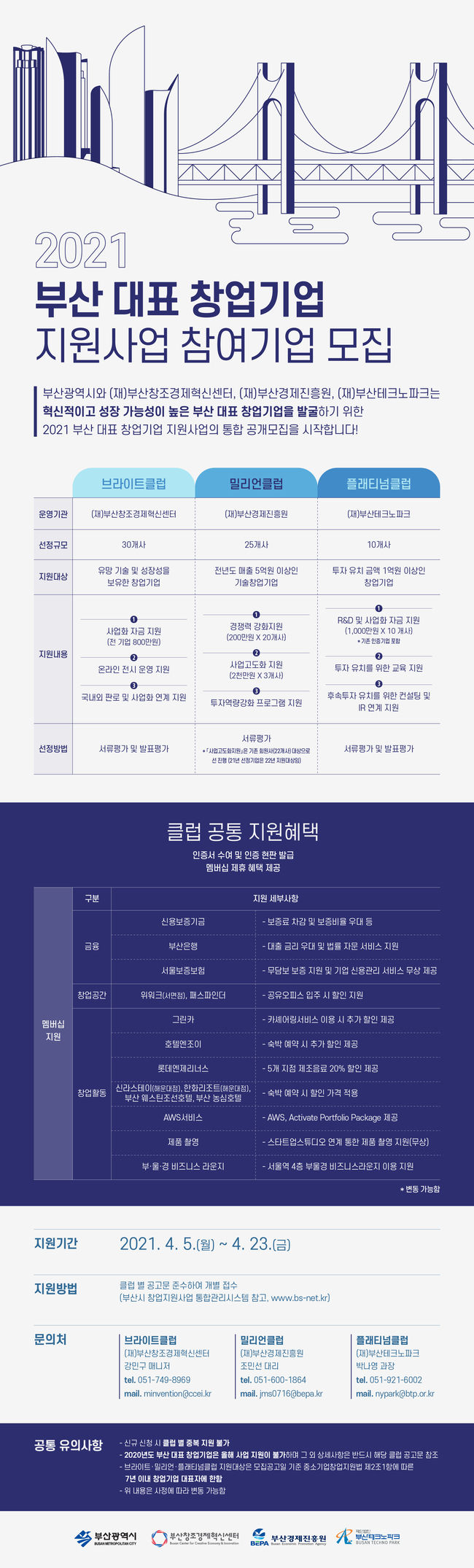 2021 부산 대표 창업기업 통합 공고 웹포스터