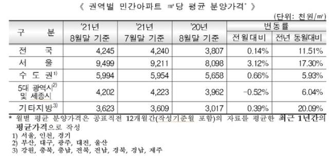 (사진=뉴시스 제공)