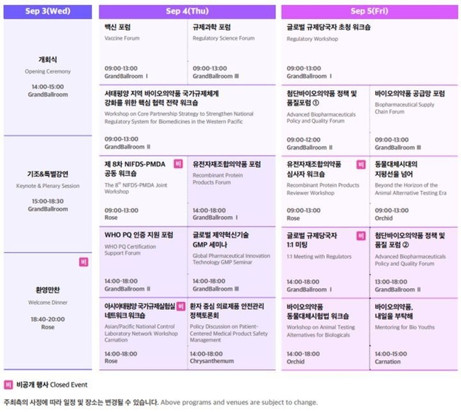 '2025 글로벌 바이오콘퍼런스' 사전등록…내달 29일까지